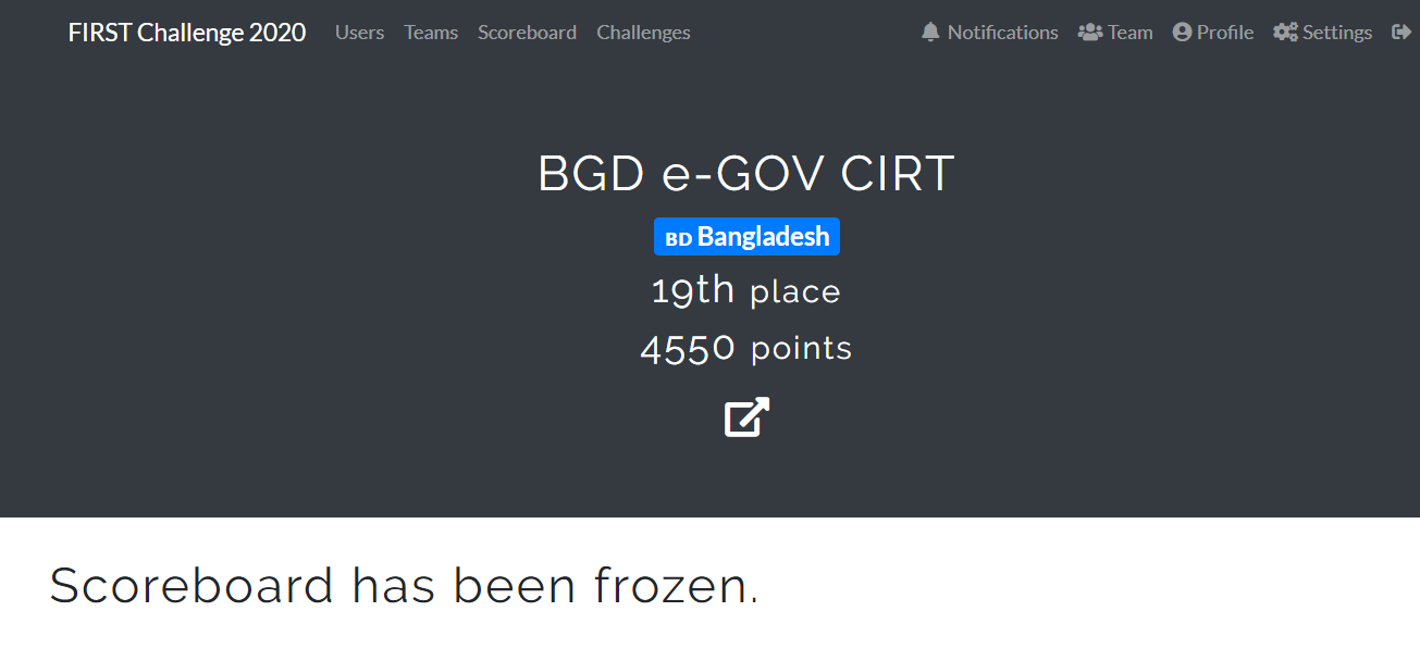 FIRST Annual CTF-2020: BGD e-Gov CIRT Secured 19th Place