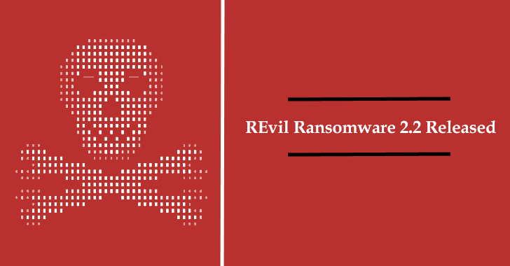Indicator of compromise (IoC) of REvil ransomware