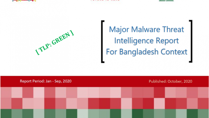 Malware Threat Intelligence Report for Bangladesh Context – Oct 2020