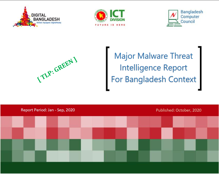 Malware Threat Intelligence Report for Bangladesh Context – Oct 2020