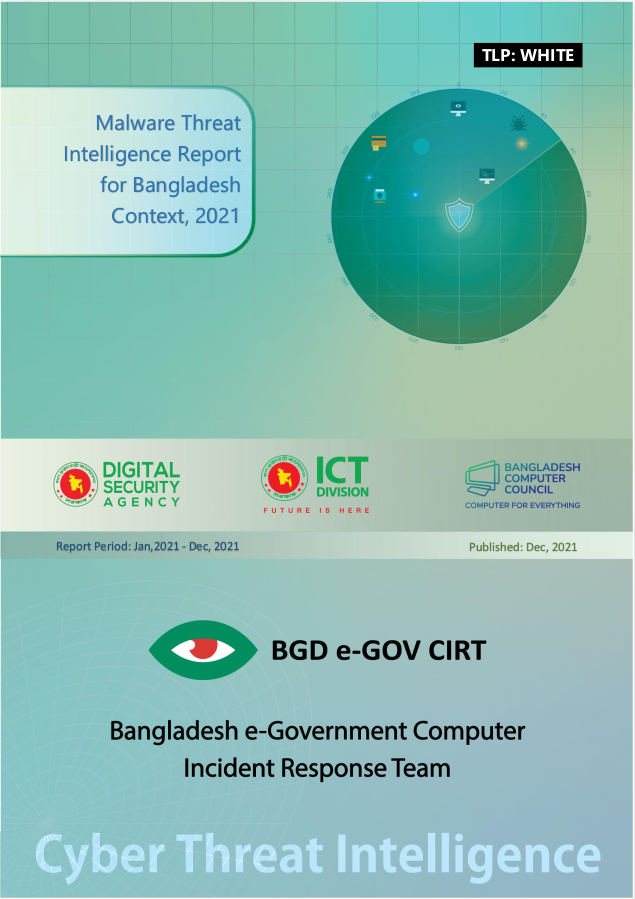 Malware Threat Intelligence Report for Bangladesh Context – 2021