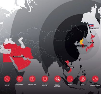 The North Korean Lazarus Group Hacked Energy Providers Worldwide