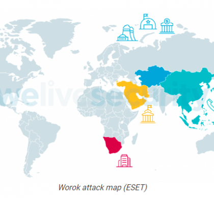 Worok: A New Cyber Espionage Group Targeting Private and Local Government Entities Mostly in Asia