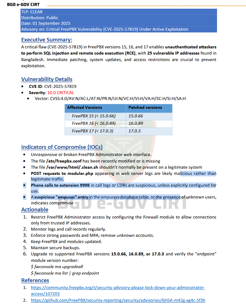 Critical FreePBX Vulnerability (CVE-2025-57819) Under Active Exploitation